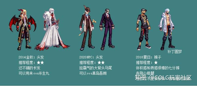 DNF:衣架子和她的跟班们,时装卖场暖暖笔记天界人篇 - 知乎