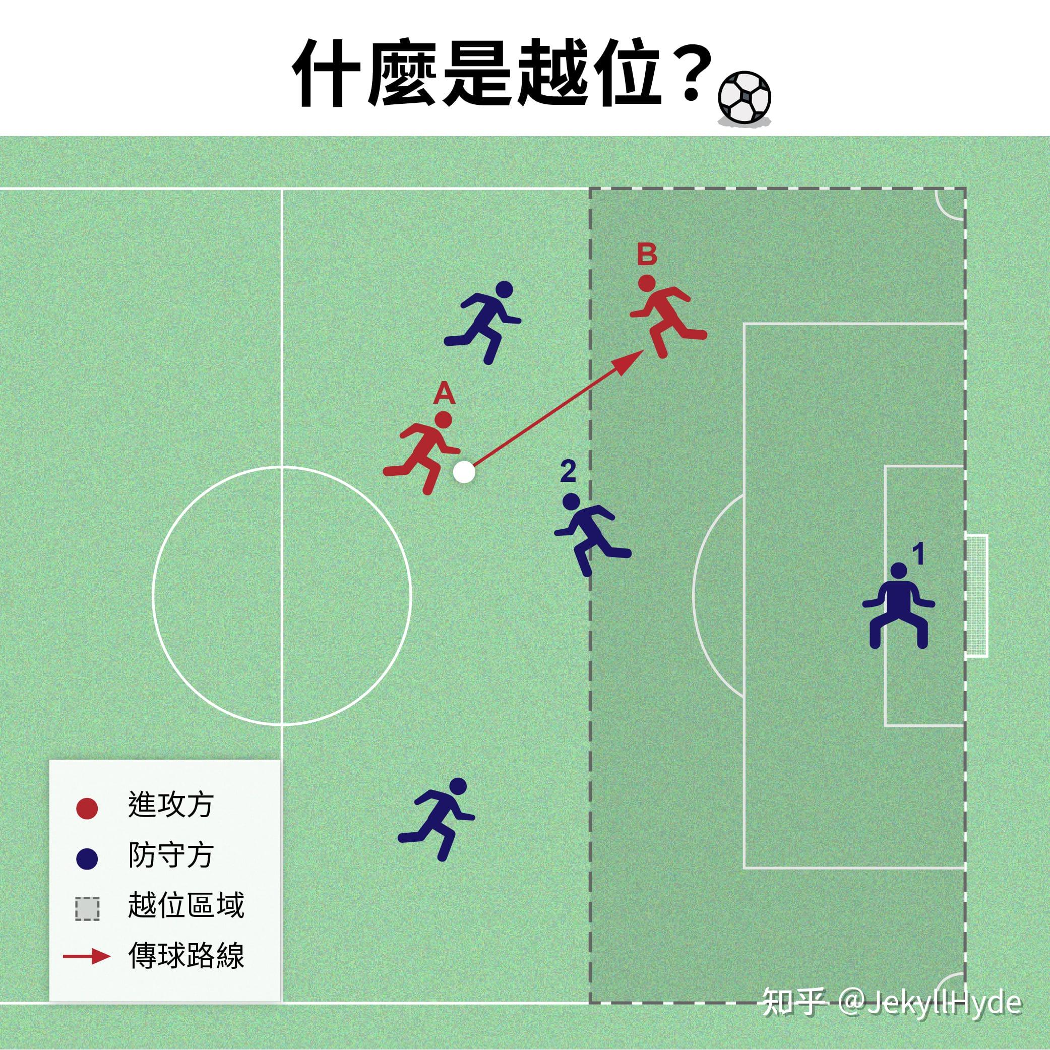爱游戏- 爱游戏体育- AYX爱游戏体育官方网站2022世界杯 乌拉圭VS韩国