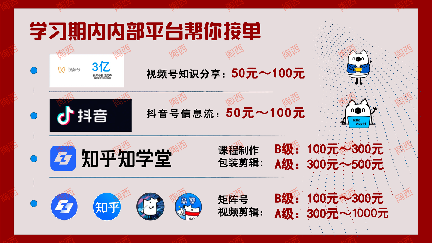 剪辑视频真的能挣钱吗?新手小白如何从零开始剪辑接单赚钱? - 知乎