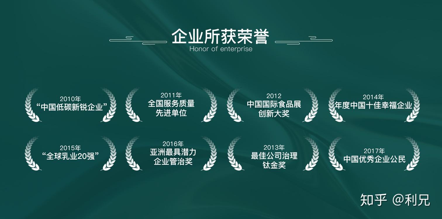 企业荣誉很多,如何用ppt优美的展示出来? - 知乎
