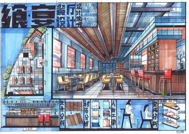 室内考研 | 餐饮空间设计 | 学生作品 - 知乎