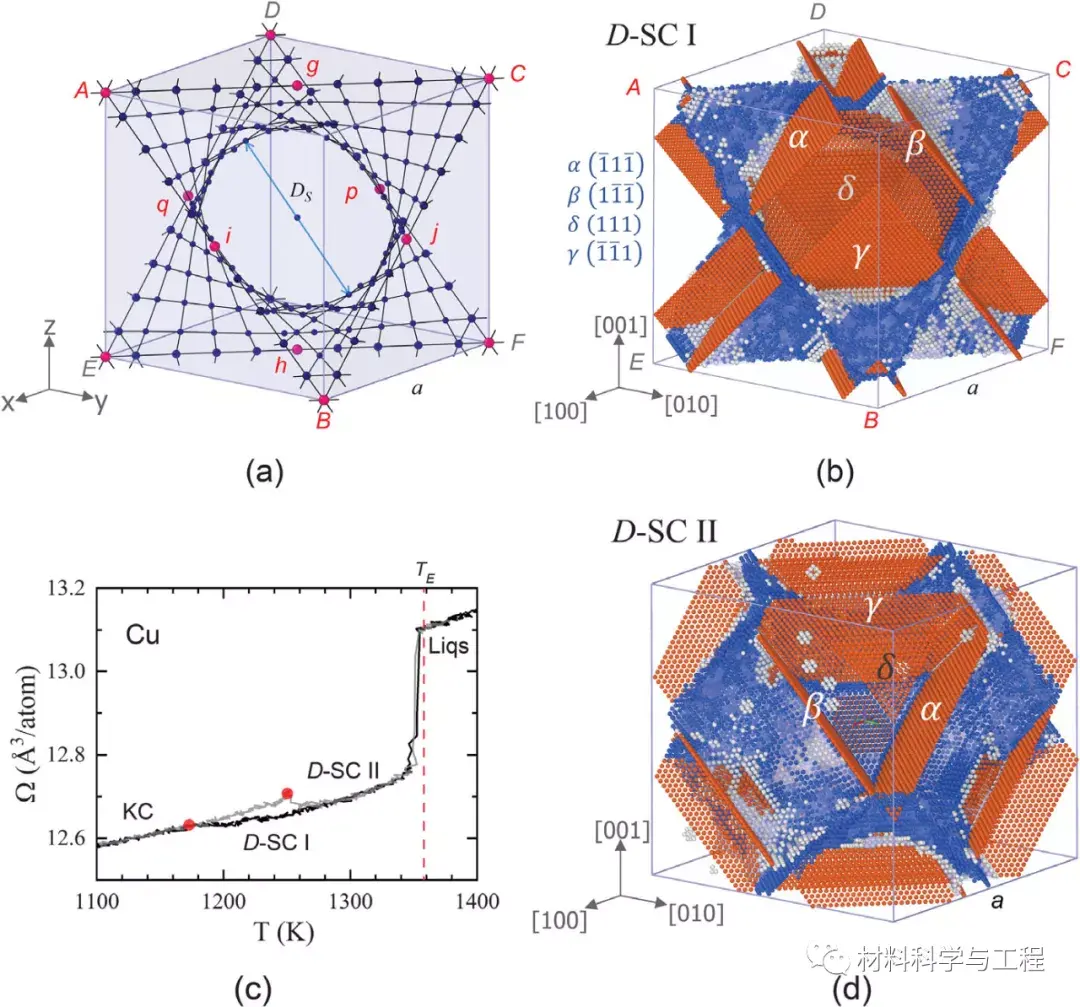卢柯院士等人发表最新成果，登上《PRL》封面！ - 知乎