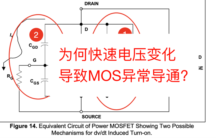 从MOSFET关键设计参数说起为何快速电压变化dV/dT会导致异常导通2-2 - 知乎