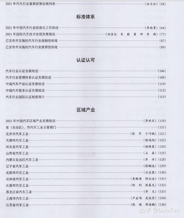 中国汽车工业统计年鉴（2011-2022） - 知乎