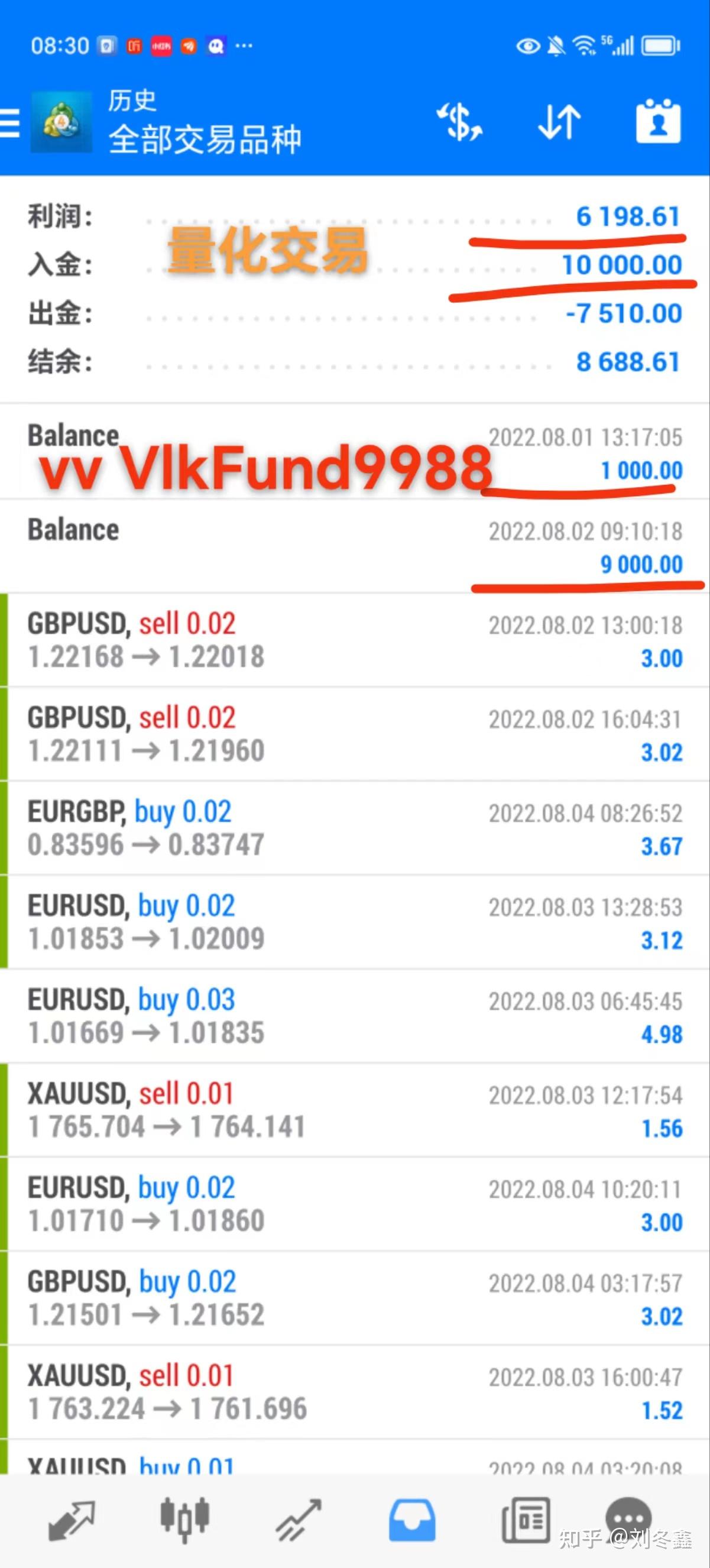 全球外汇交易时间- 知乎