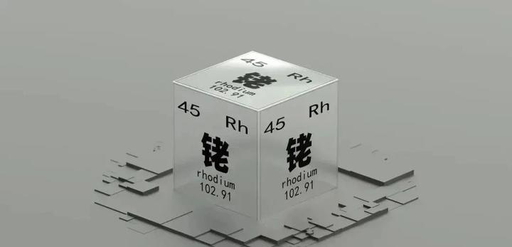 奇妙的化学元素 | 珍贵的稀有金属--铑 - 知乎