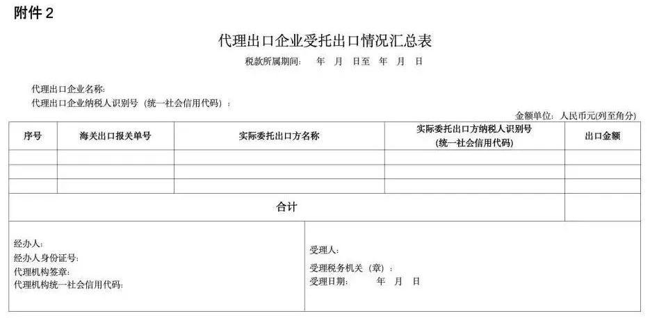 买单出口彻底凉凉!国家出台新规,终结买单出口! - 知乎