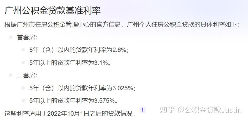 首套房应该选择商业贷款还是公积金贷款？ - 知乎