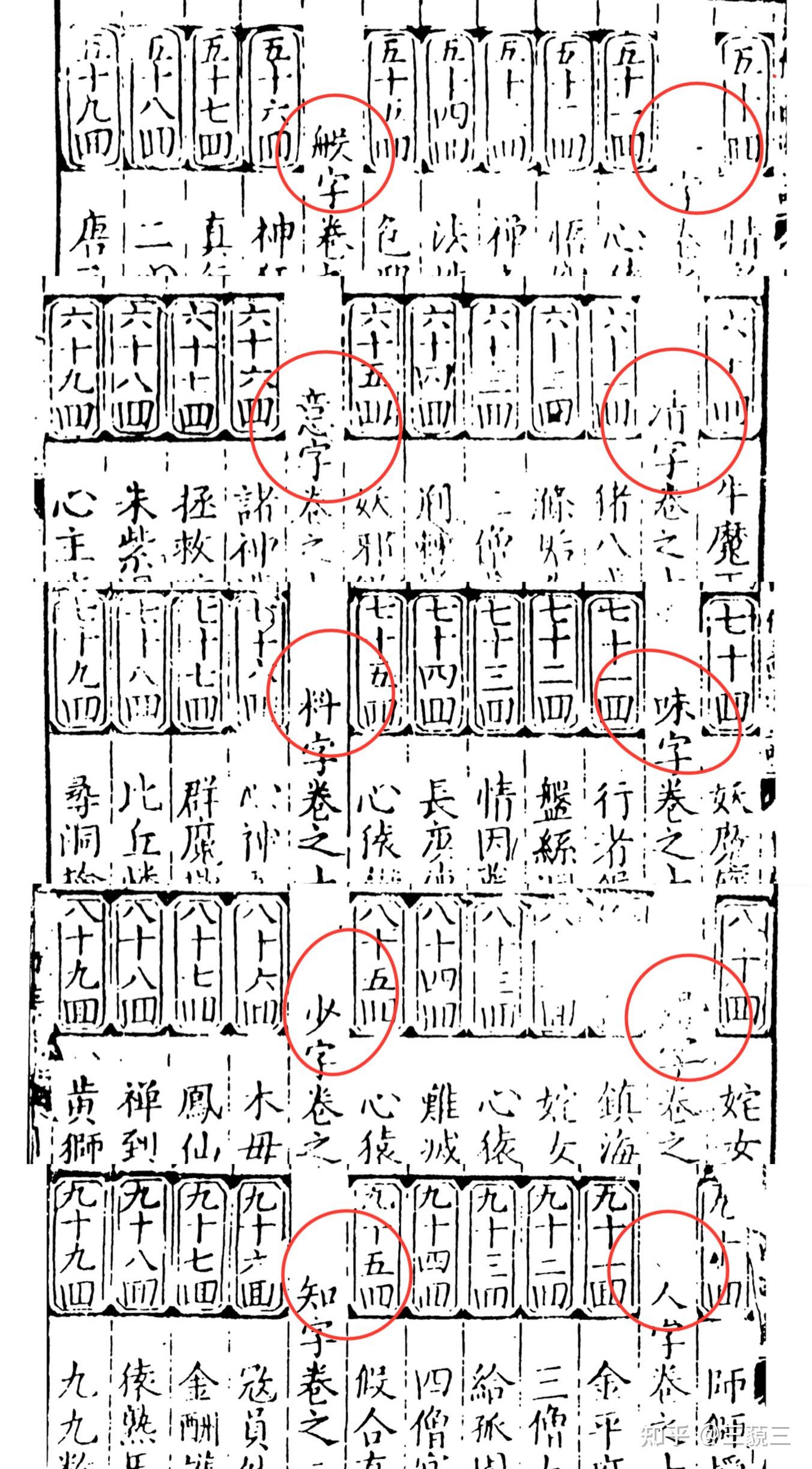 为什么很多人说西游记的作者不是吴承恩? - 知乎