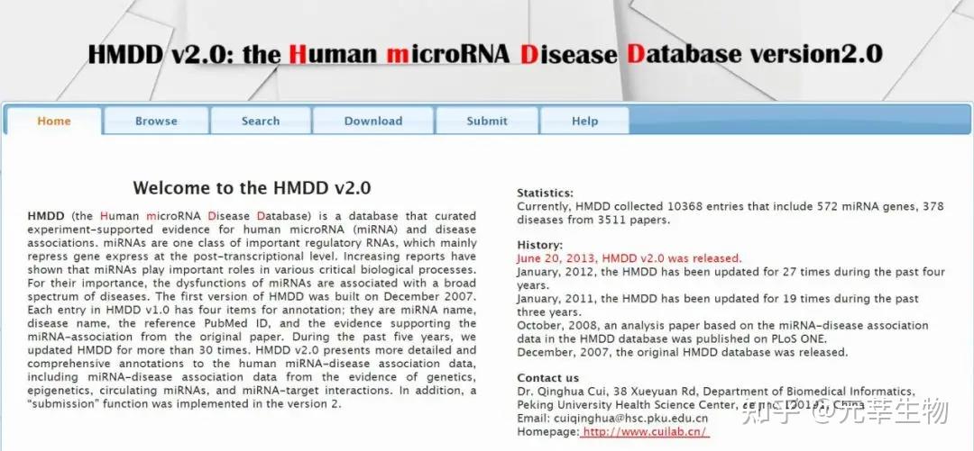Mircancer Database microRNA系列 (二)miRNA与疾病相关研究 - 知乎