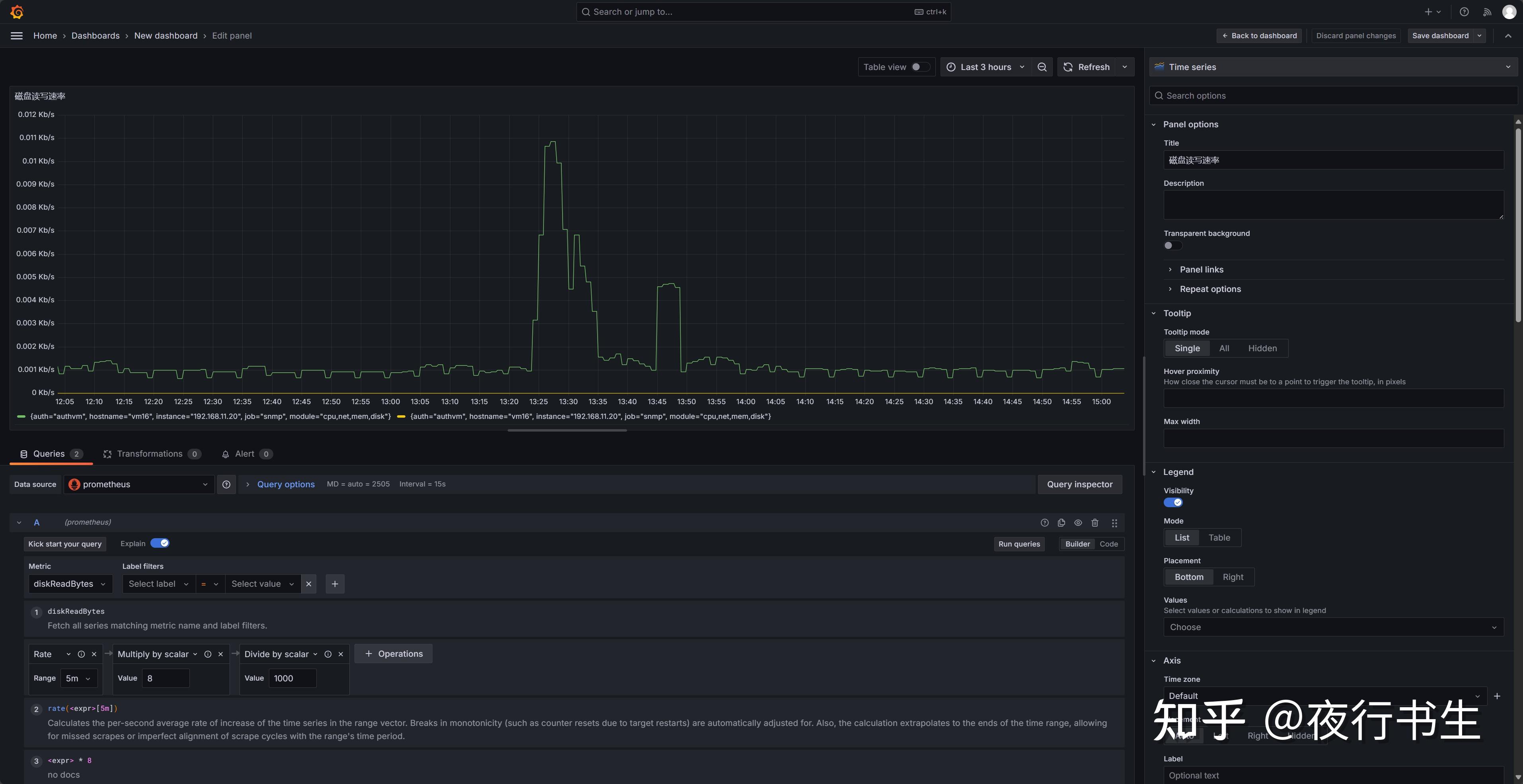 prometheus + grafana 外挂数据源 snmp exproter自定义主机监控 - 知乎
