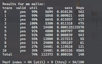 csapp malloc_lab - 知乎