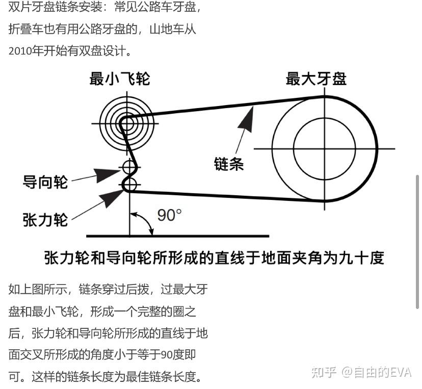 公路车 11-25t飞轮 36-53牙盘 链条要用多少节啊? - 知乎