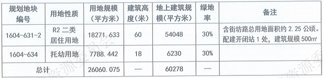 石景山苹果园 越秀天玥 临铁小户型 适合1/6号线刚需客户 - 知乎