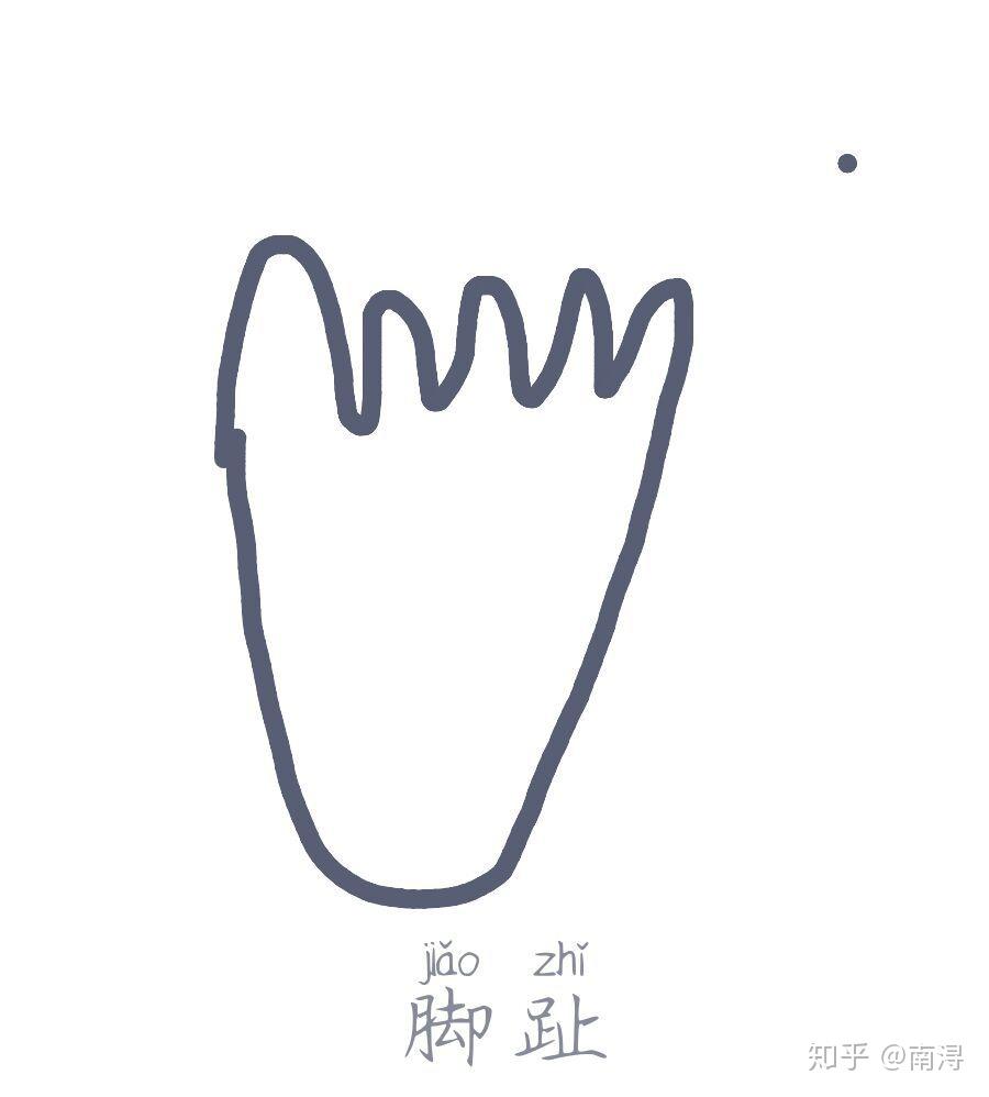 qq画图红包山羊胡子咋画