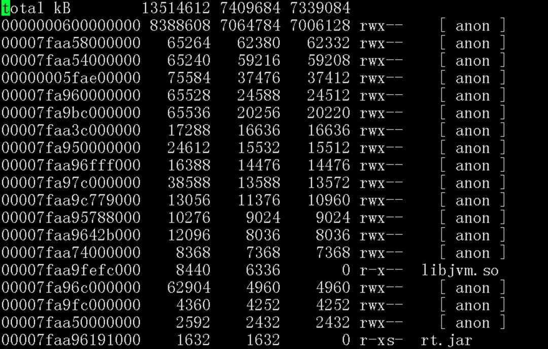  java top res 