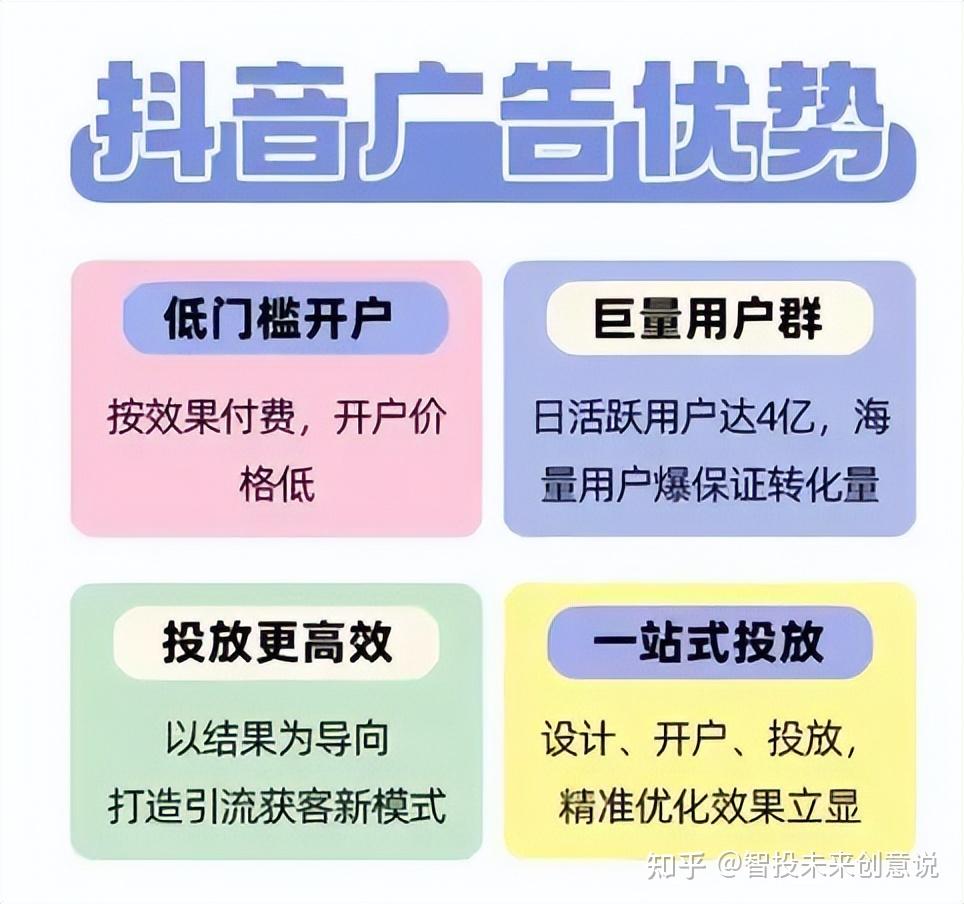 抖音广告投放怎么引流获客?巨量引擎广告开户流程,全国合作接单 - 知乎