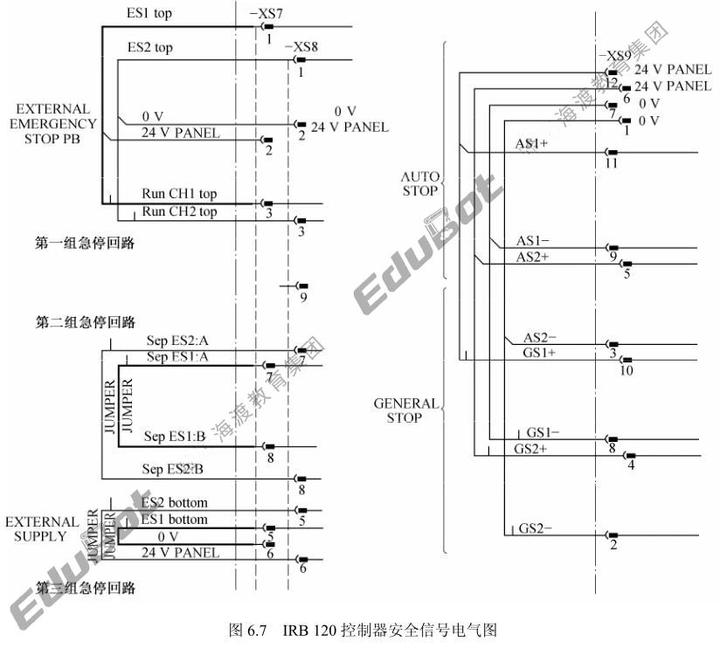 abb机器人电气原理图图片