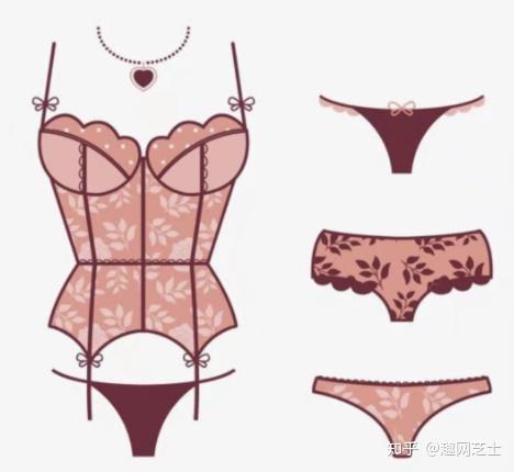 经常见女生穿这种有两根带子露在外面的内裤,它叫啥呢?