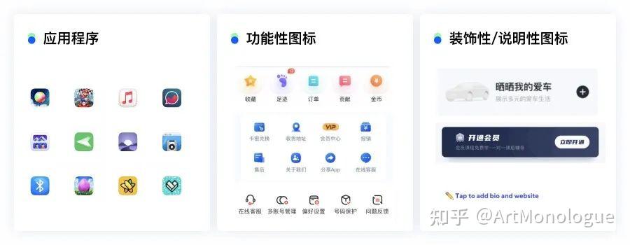 移动端基础组件|图标 icon - 知乎
