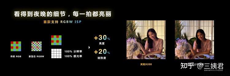 如何评价联发科天玑9200旗舰芯?插图1414 如何评价联发科天玑9200旗舰芯?插图1414