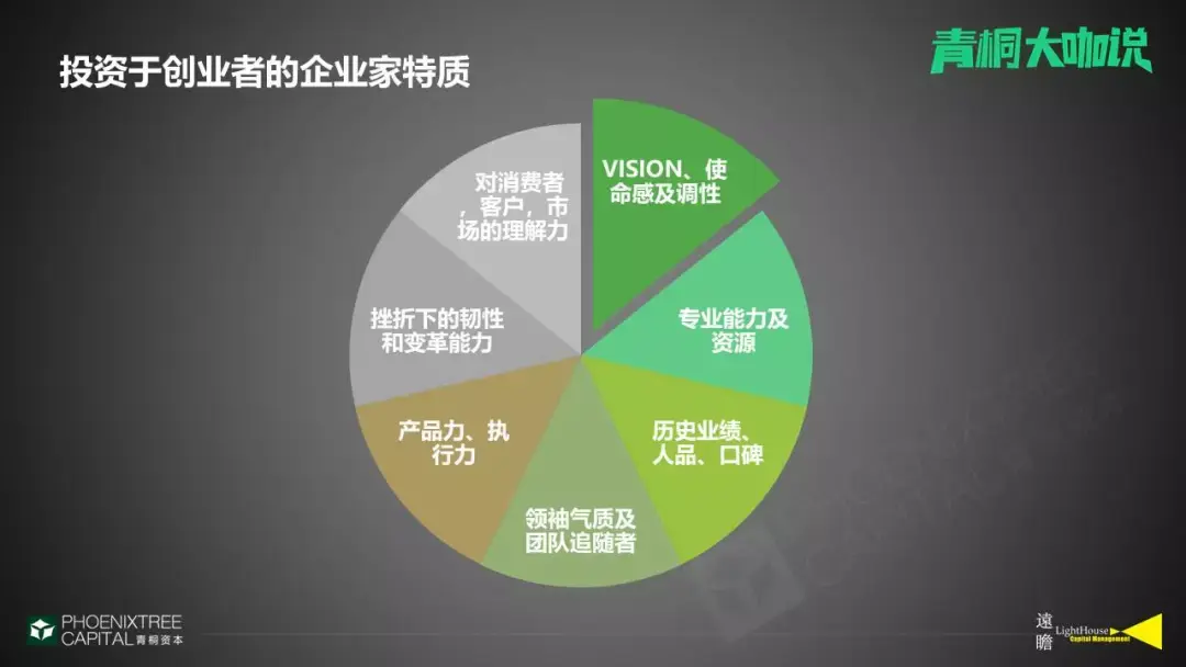 小型企业投资_小型投资企业包括哪些_小型企业投资项目