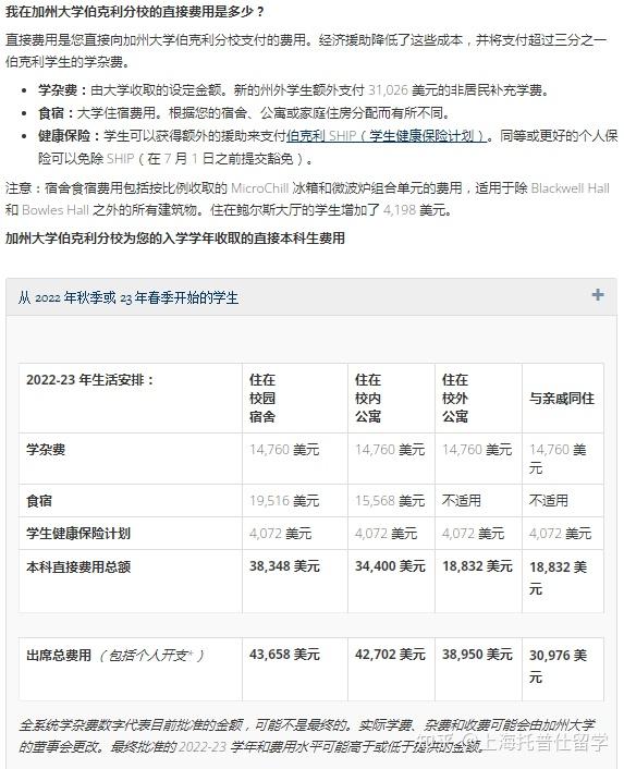 ucb（加州大学伯克利分校）本科一年学费加生活费和其他费用大