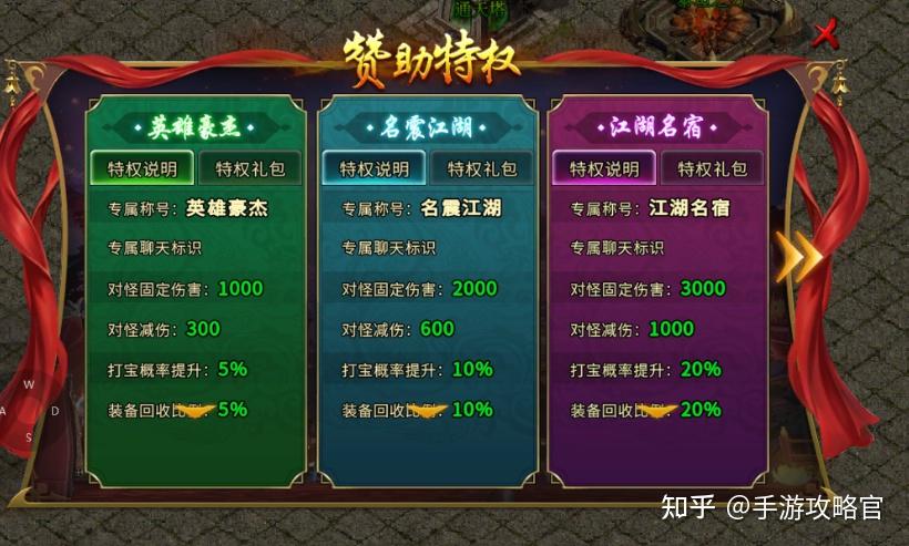 年度最火打金搬砖手游之打金分享 - 知乎