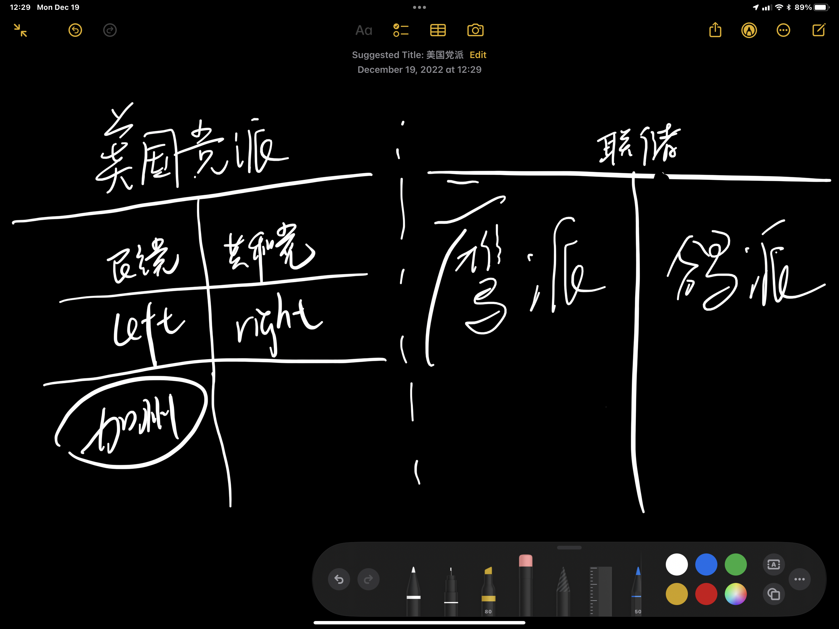 苹果推出的无边记（Apple Freeform）软件上手体验怎么样？ - 知乎