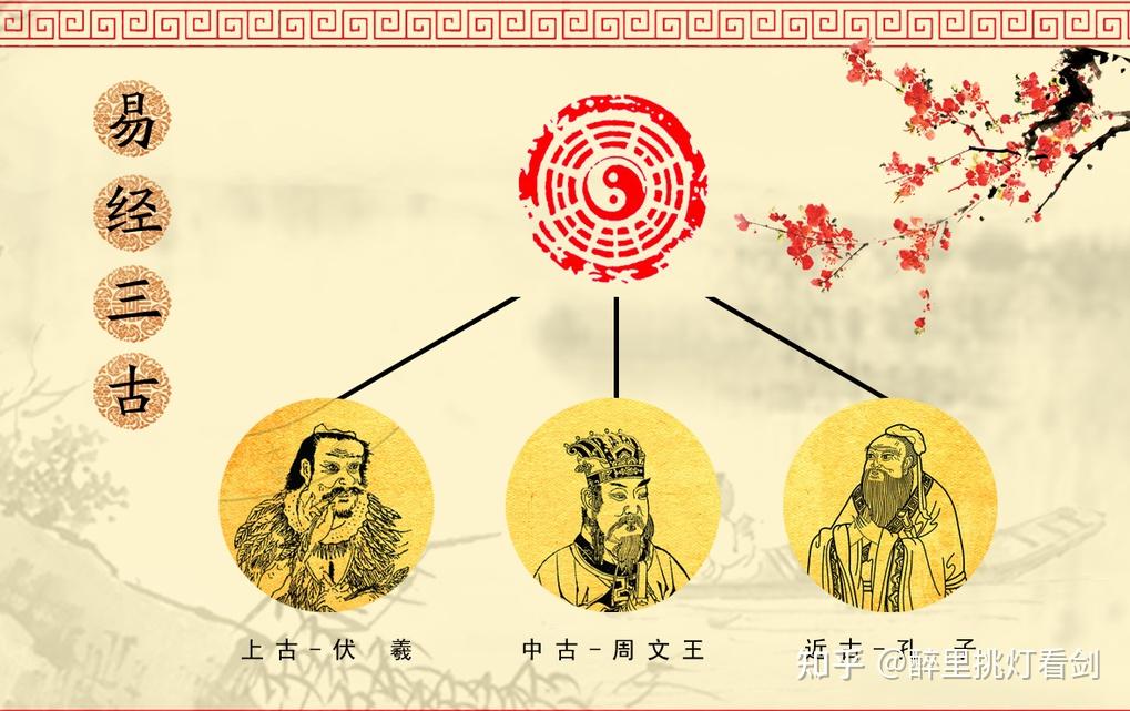 起名字的五行是怎么计算的,如何判断名字中的金木水火土 - 知乎