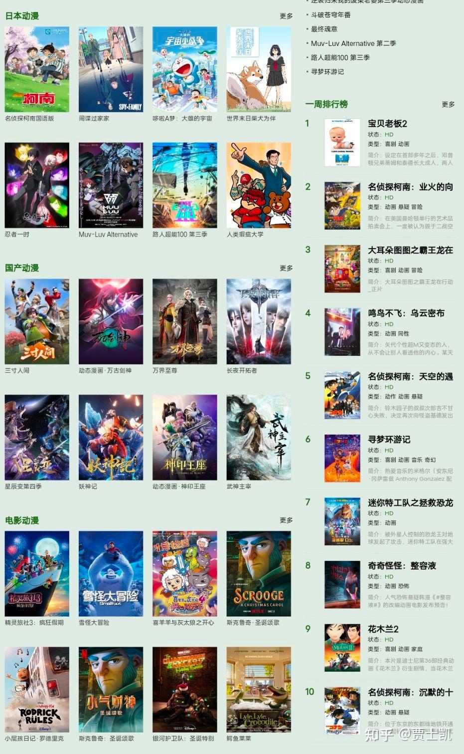 有哪些观看动画的网站值得推荐? - 知乎