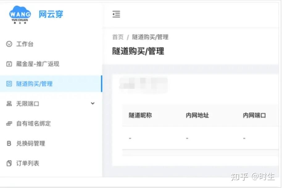 内网穿透是什么,有哪些工具可以做到?插图1 内网穿透是什么,有哪些工具可以做到?插图1