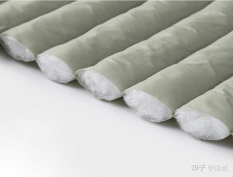 羽绒服充绒量200g保暖性怎么样? - 知乎