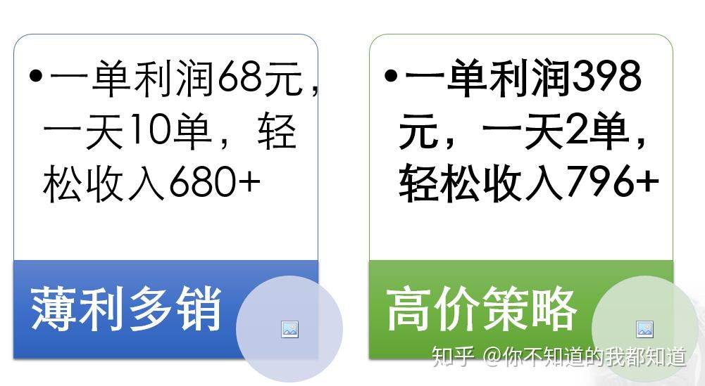 pc互联网网站如何赚钱_pc端网站