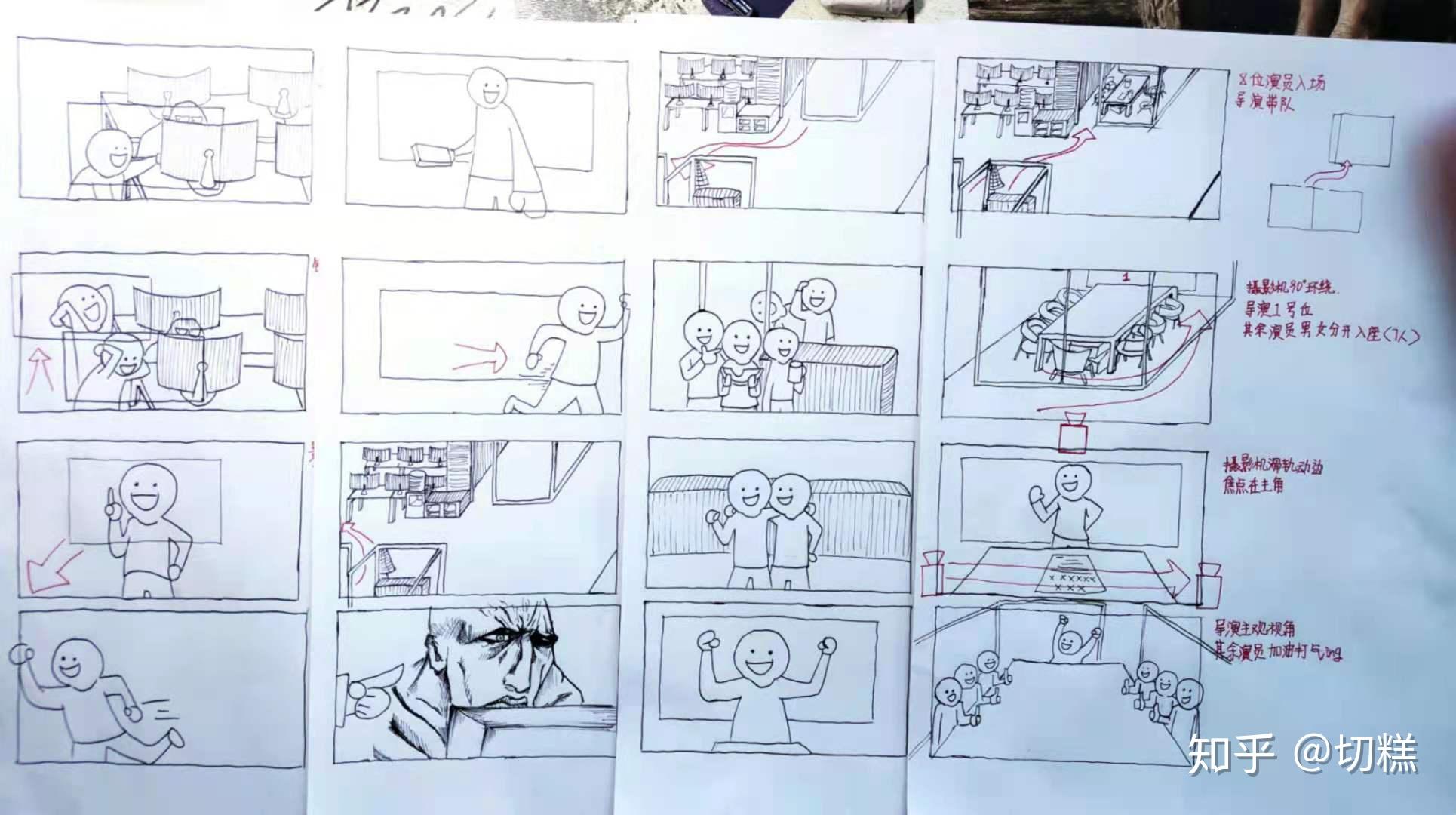 作为一个编导生怎样练习分镜头绘画