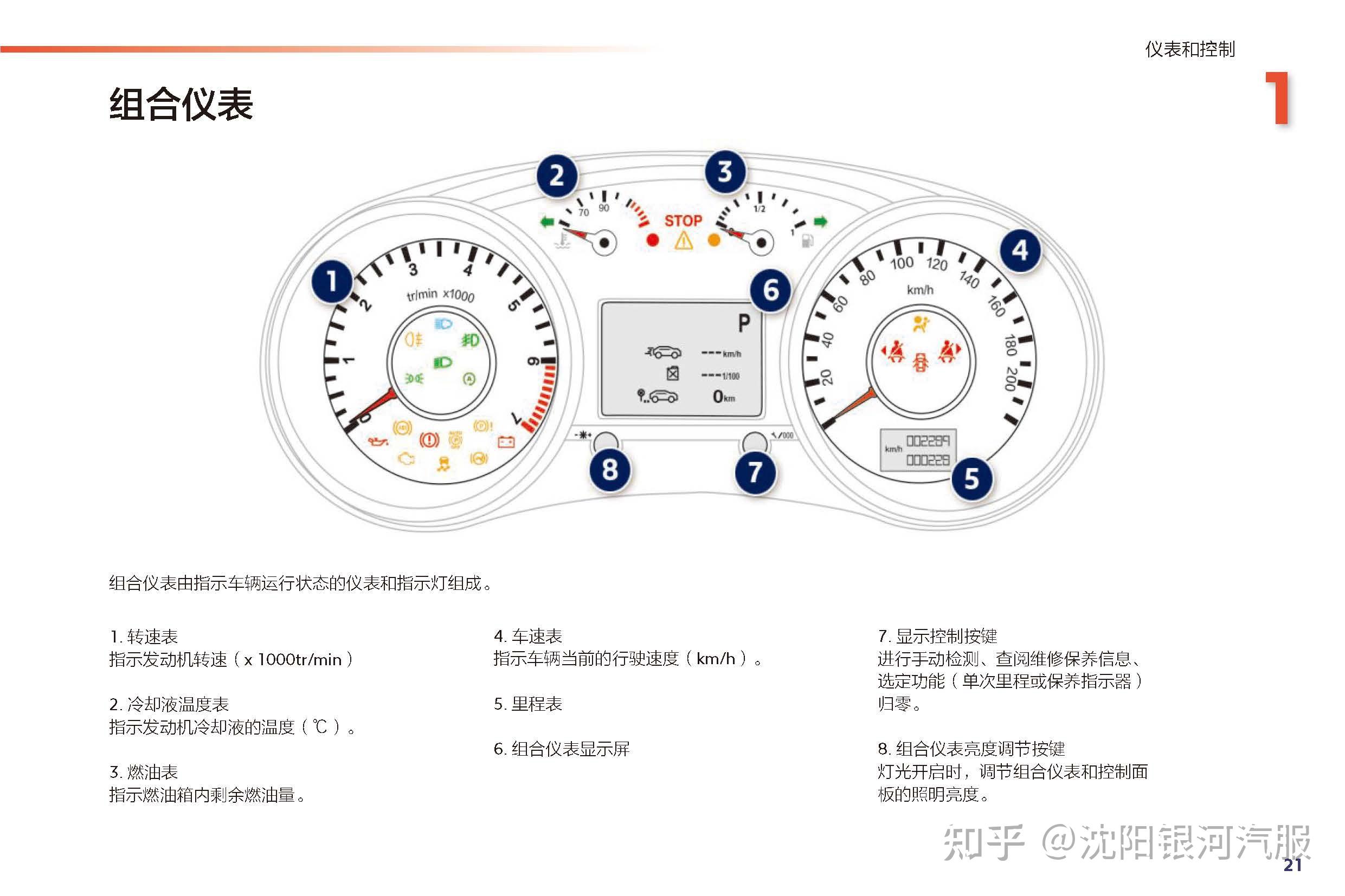 3008车主必备:标致3008说明书|标致3008用户手册|标致3008保养手册