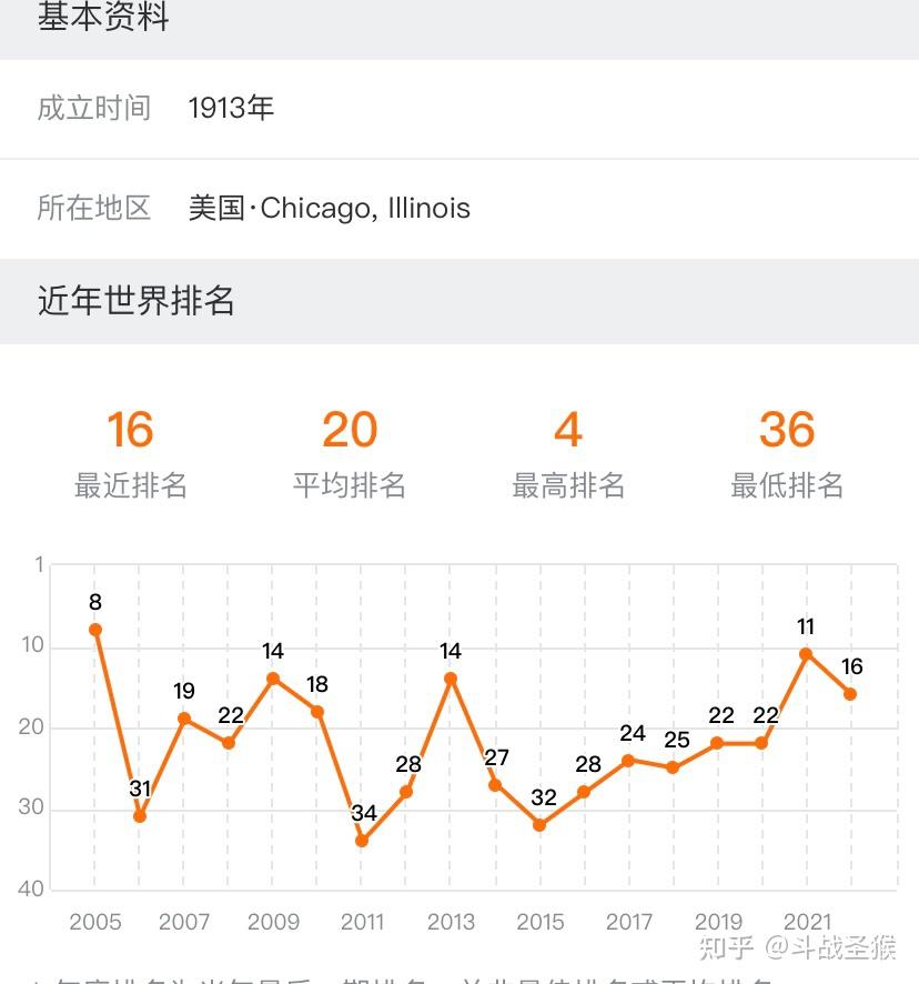 国足真的有我们说的这么差劲吗? - 知乎