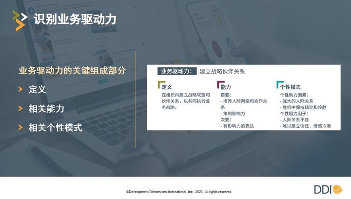 领导力发展，如何与业务紧密关联 - 知乎