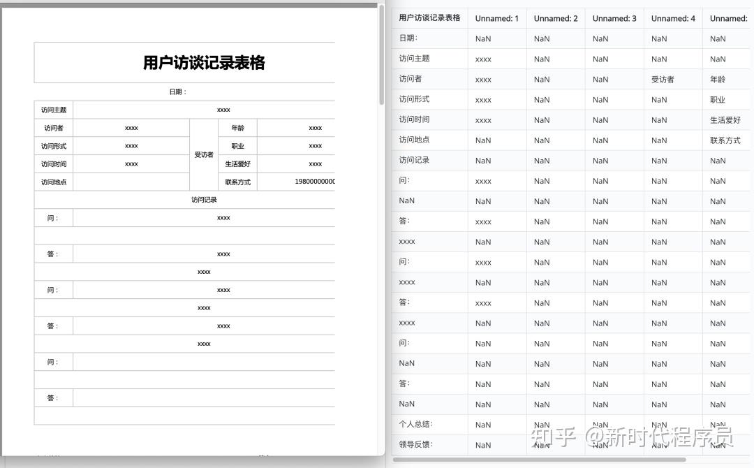 推荐 6 个本周 yyds 的 GitHub 项目。 - 知乎