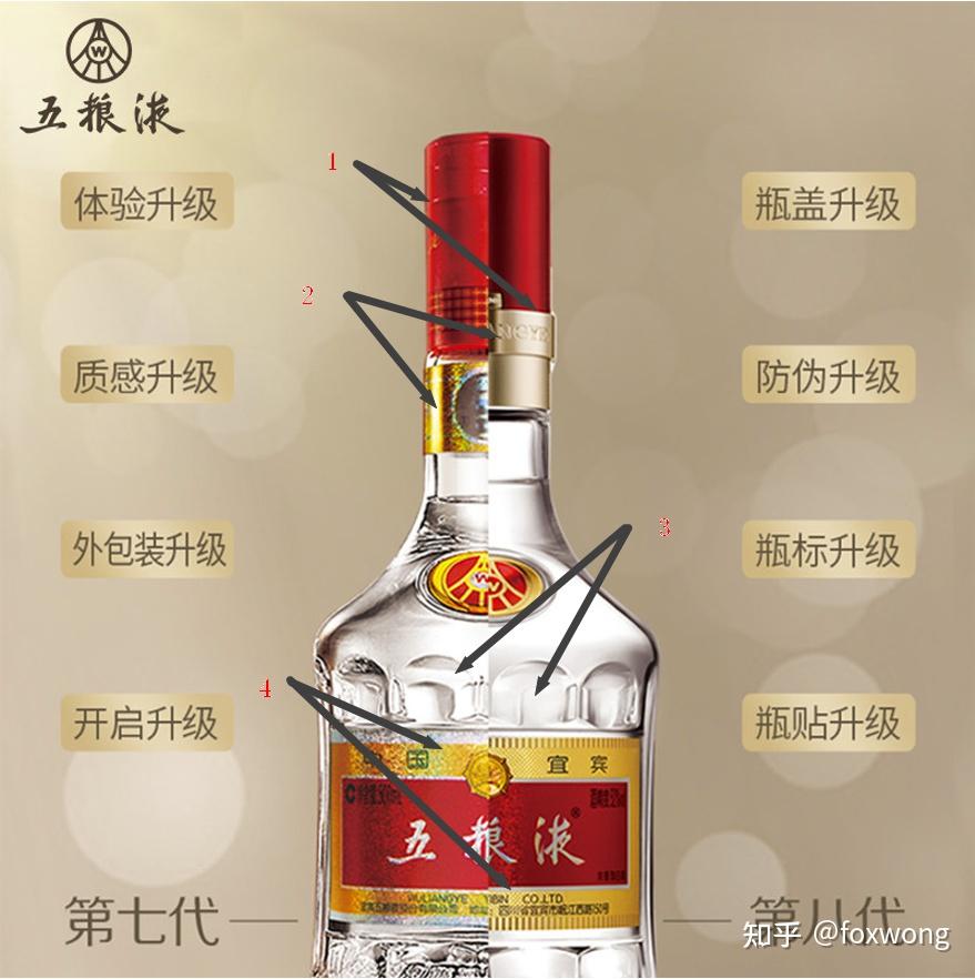 五粮液第七代和第八代哪个更好喝? - 知乎