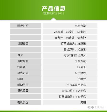 农村除草机推荐_家用割草机选购指南_除草剂 植保