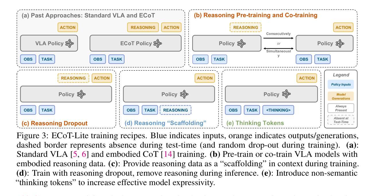 R1_Reasoning
