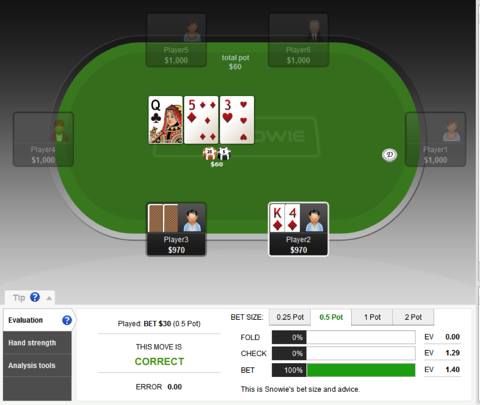 PokerSnowie研究:你有阻断牌意识吗? - 知乎