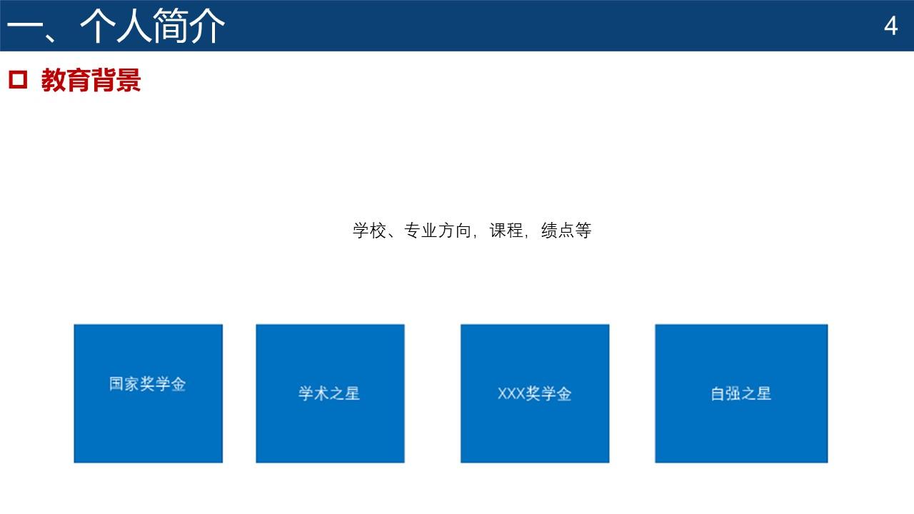 博士申请考核面试的ppt怎么做啊有没有模板啊