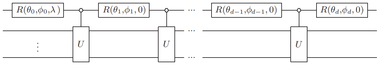 量子算法的大统一：量子信号处理（qsp）与量子奇异值变换（qsvt） 知乎 