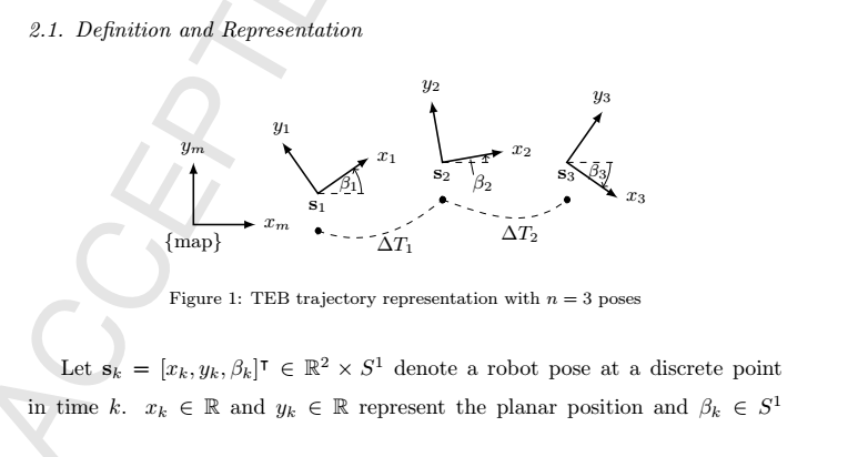 Online Trajectory Planning and Optimization - 知乎
