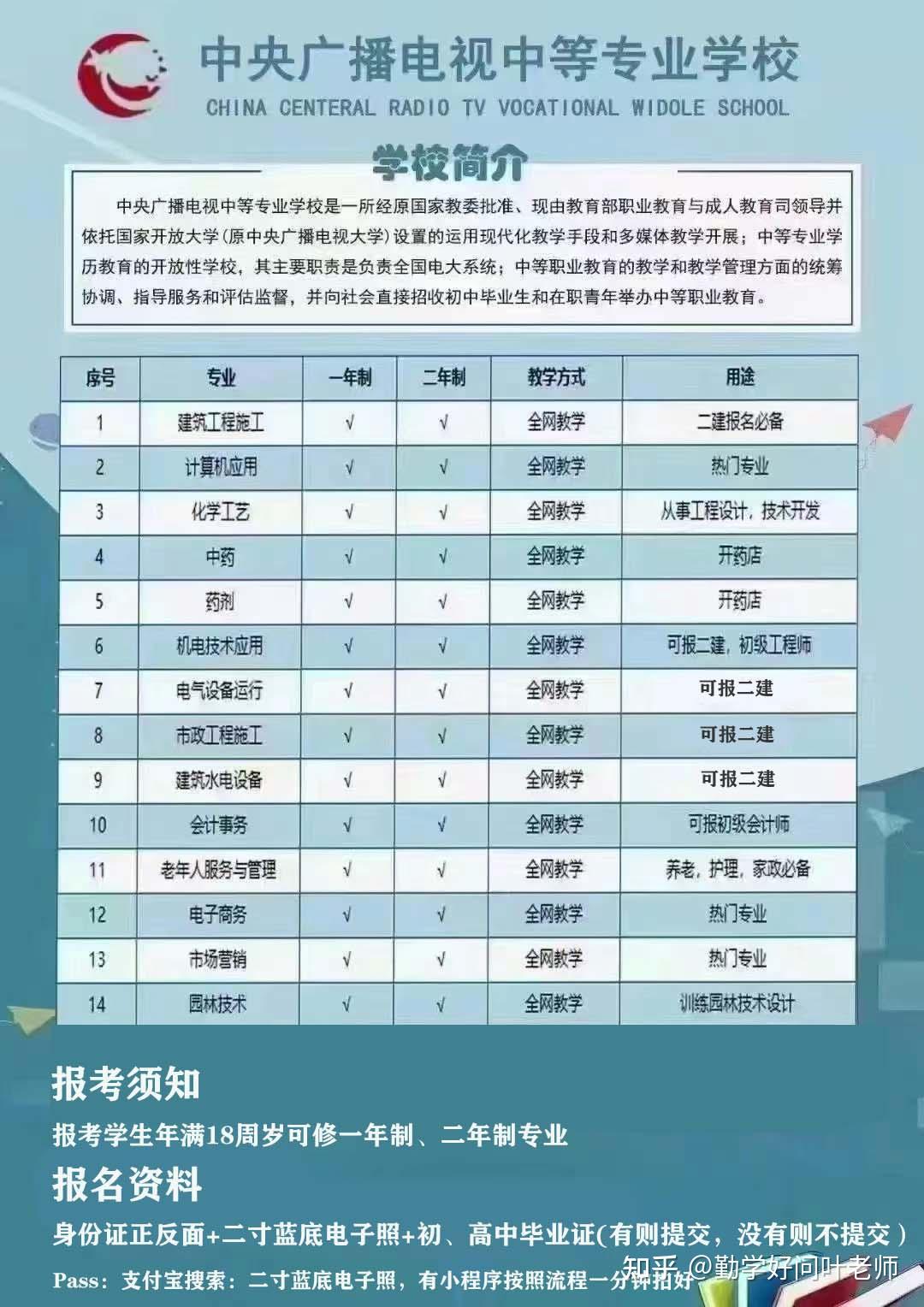 山东省成人职业中专毕业证（什么时候可以拿到成人中专毕业证）