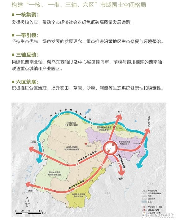 150000-内蒙古市级国土空间总体规划(公示版)合集 - 知乎