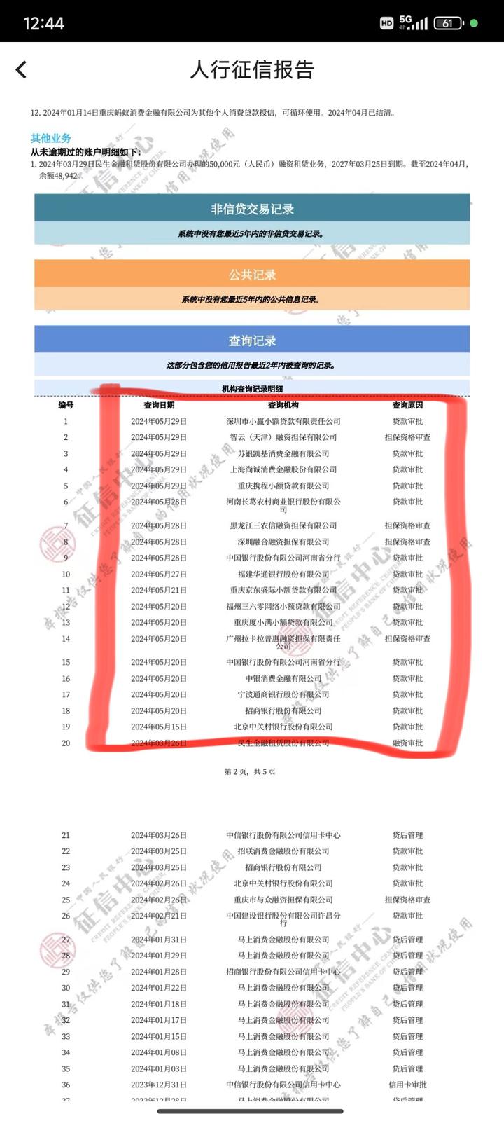 征信花,网贷多,查询次数多,该如何申请银行信用贷?