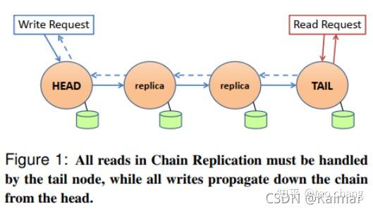 v2-0edac3d23a41091586120e2a134a0085_r